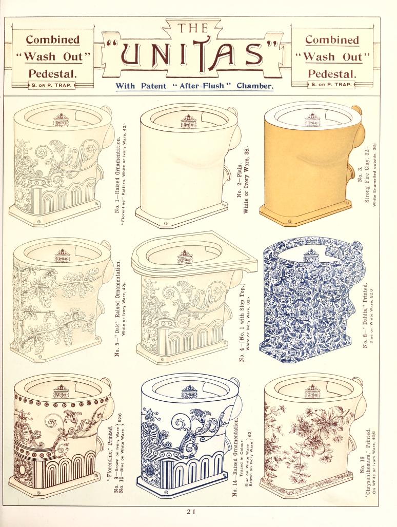 An 1894 catalogue page showing Twyford Unitas toilets in plain, ornamented and printed finishes